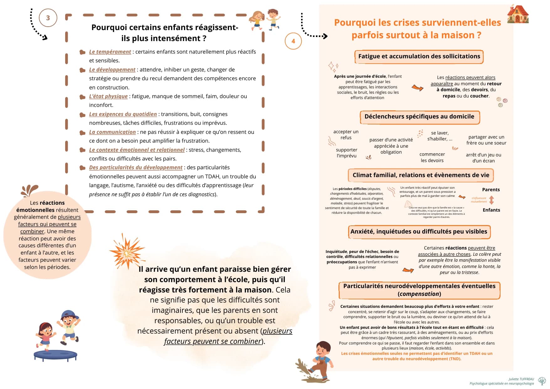 Infographie — page 2